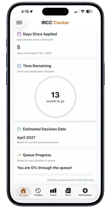 IRCC Tracker app showing application tracking dashboard